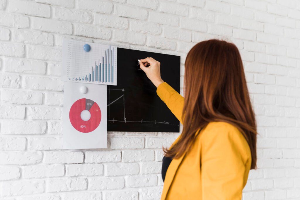 business woman analyse chalkboard